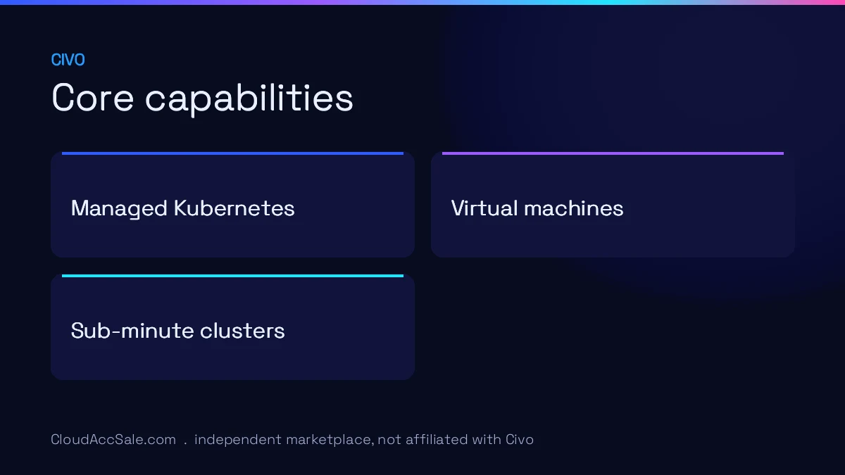 Civo core capabilities: Managed Kubernetes, Virtual machines, Sub-minute clusters.