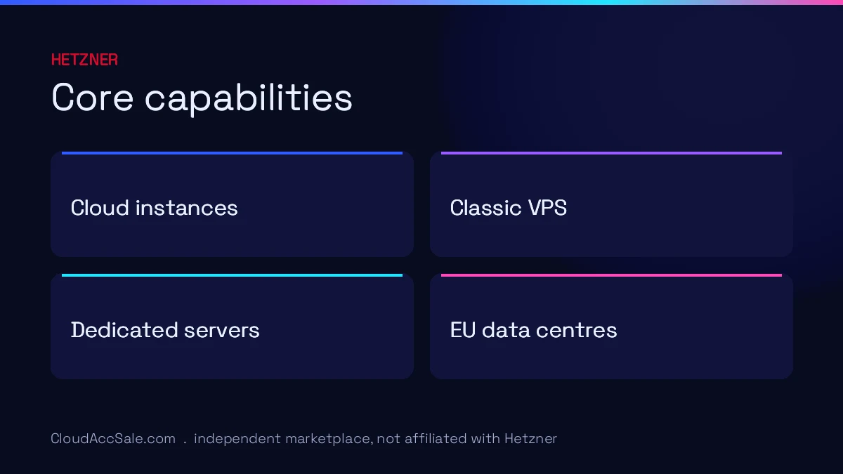 Hetzner core capabilities: Cloud instances, Classic VPS, Dedicated servers, EU data centres.