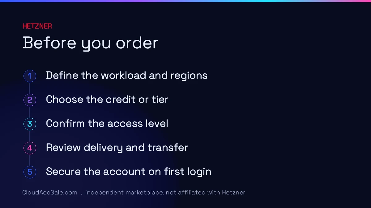 Five steps before ordering a Hetzner account: Define the workload and regions; Choose the credit or tier; Confirm the access level; Review delivery and transfer; Secure the account on first login.