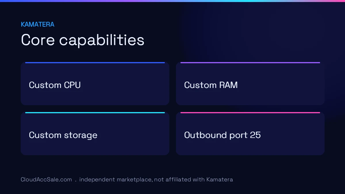 Kamatera core capabilities: Custom CPU, Custom RAM, Custom storage, Outbound port 25.