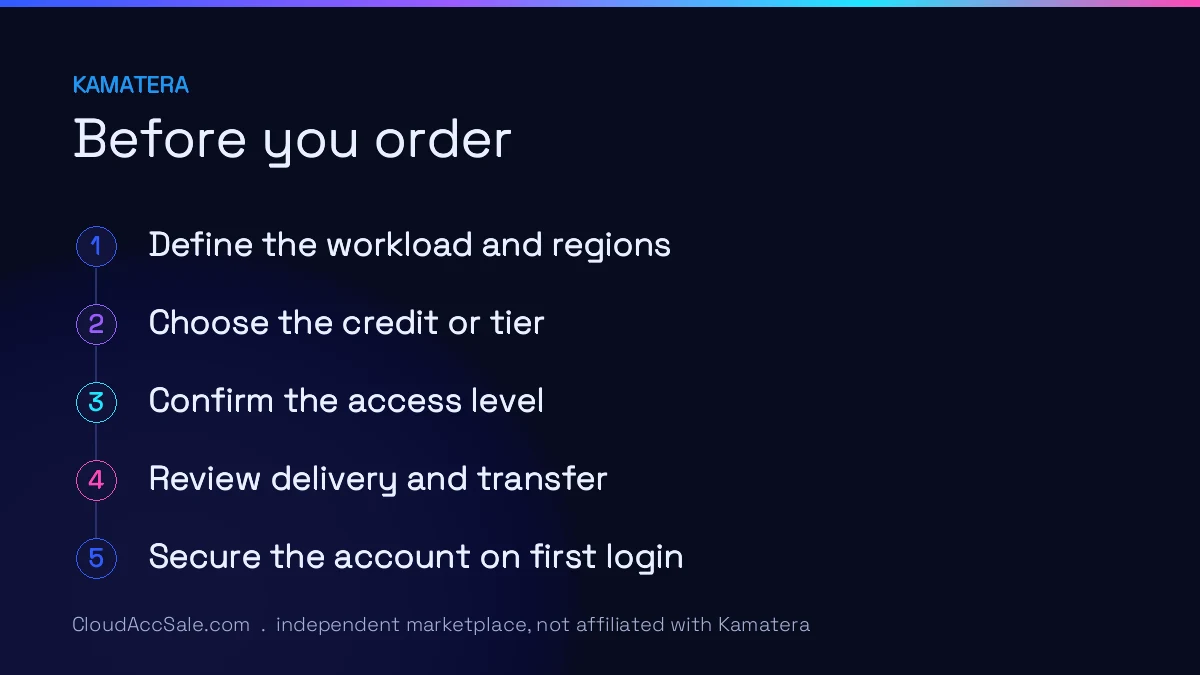 Five steps before ordering a Kamatera account: Define the workload and regions; Choose the credit or tier; Confirm the access level; Review delivery and transfer; Secure the account on first login.