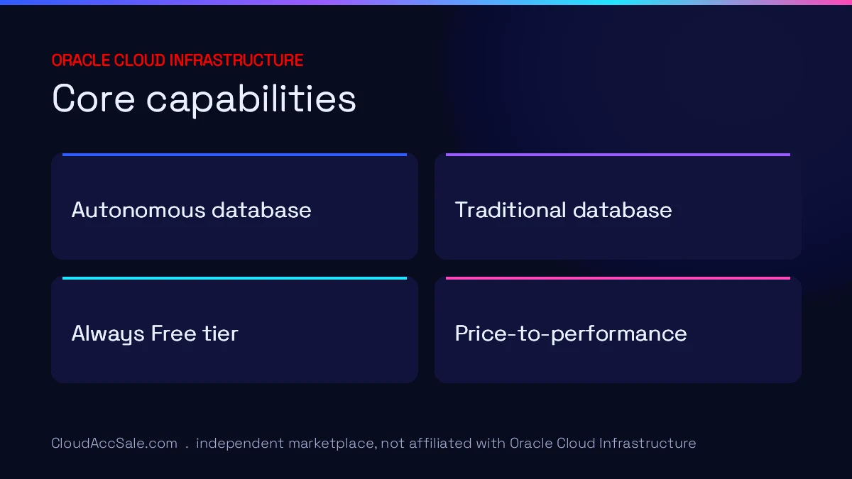 Oracle Cloud Infrastructure core capabilities: Autonomous database, Traditional database, Always Free tier, Price-to-performance.