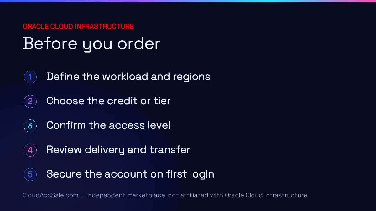 Five steps before ordering an Oracle Cloud Infrastructure account: Define the workload and regions; Choose the credit or tier; Confirm the access level; Review delivery and transfer; Secure the account on first login.