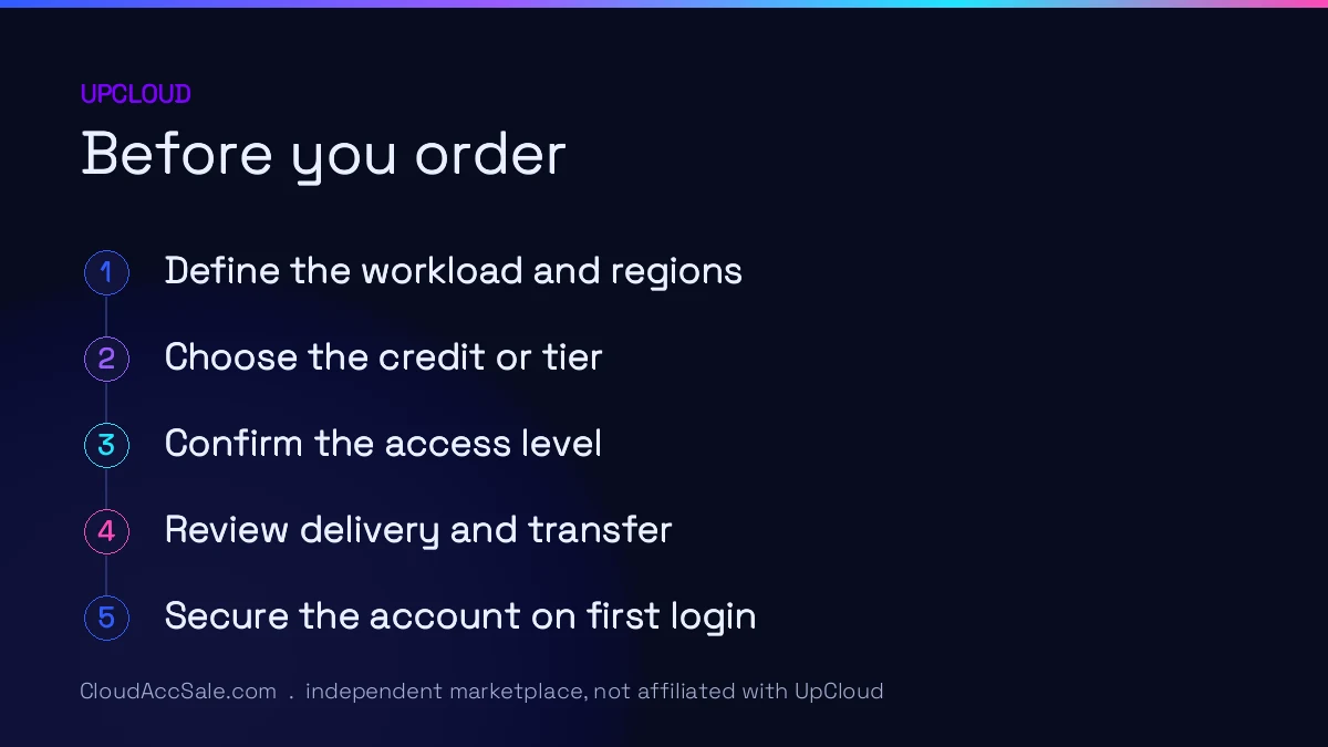 Five steps before ordering an UpCloud account: Define the workload and regions; Choose the credit or tier; Confirm the access level; Review delivery and transfer; Secure the account on first login.